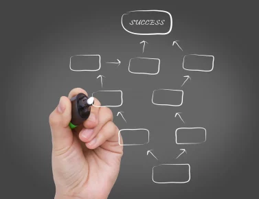 proceso-diseno-web-caspe Proceso de diseño web en Caspe: planificación, desarrollo y lanzamiento